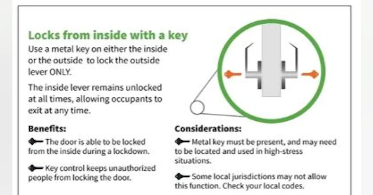 How To Lock In For School