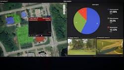 Genetec view Genetec view