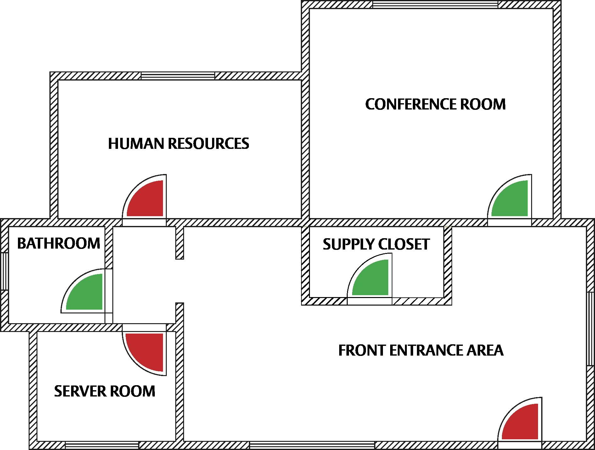 Medeco M4 bilevel floor plan. Red is high security and green is medium security,