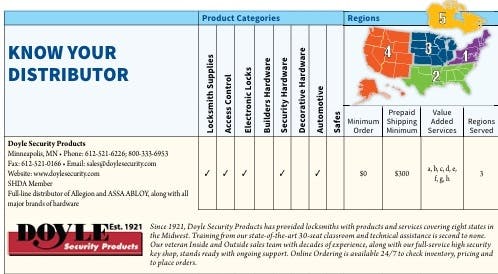 67ebe06c1f07a7b6fe746cbc Kyd Screenshot