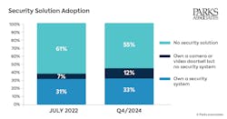 682b89b65627f34dfab3663c Parks3 682b89b65627f34dfab3663c Parks3