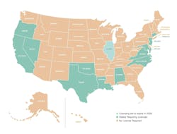 Licensing by state Licensing by state