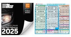 689de3e180ca16f2774506f8 References 689de3e180ca16f2774506f8 References