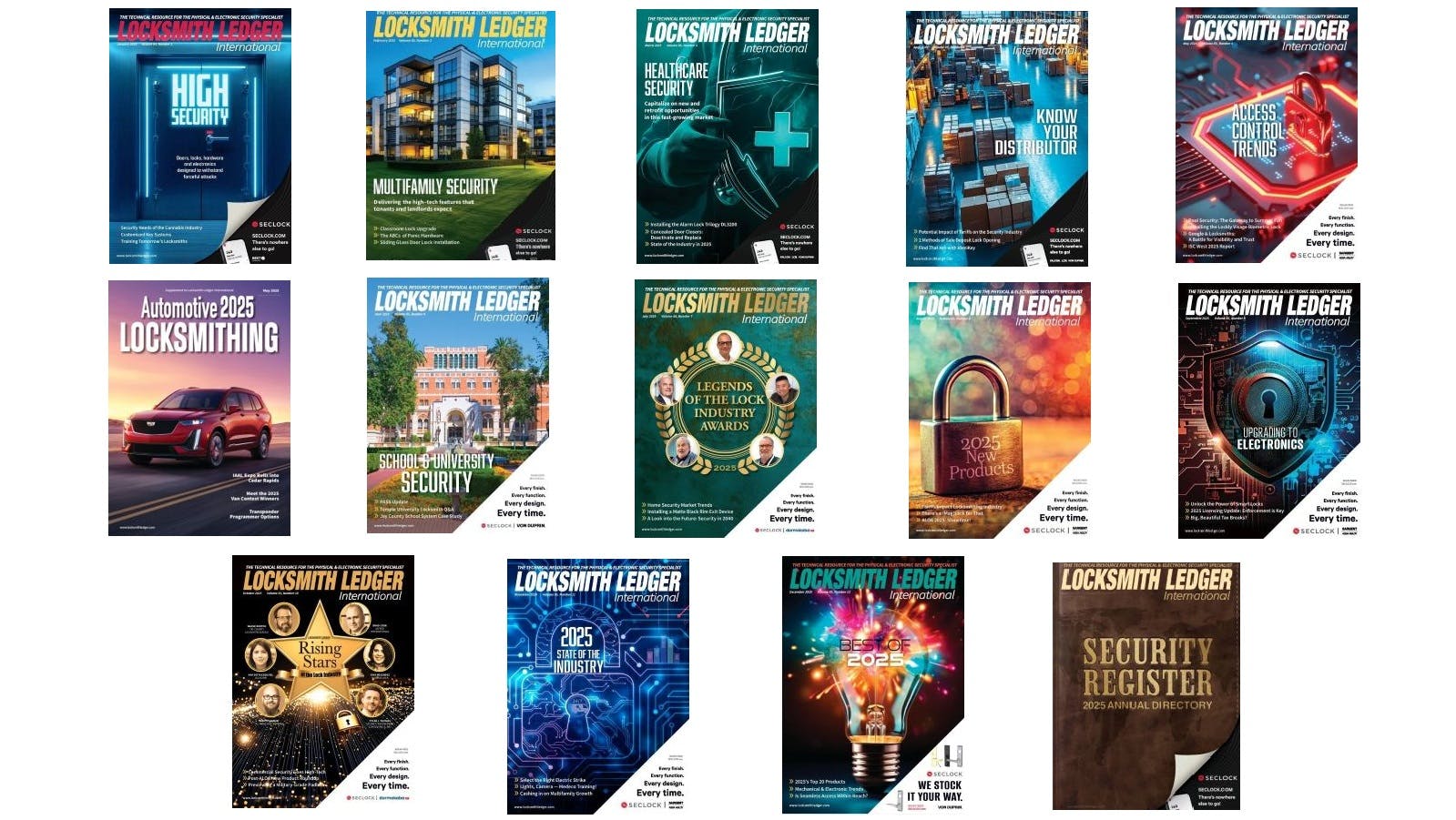 2025’s Top Articles