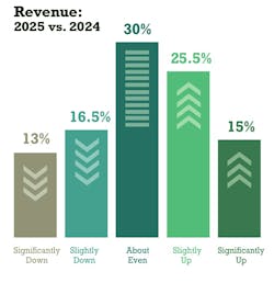 soi_articlepic5 soi_articlepic5