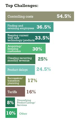 soi_articlepic4 soi_articlepic4