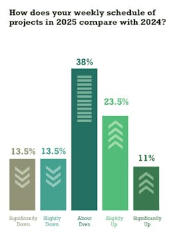 soi_articlepic3 soi_articlepic3