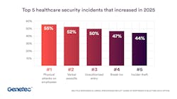 sotireport2026healthcaremediachart02_1920x1080 sotireport2026healthcaremediachart02_1920x1080