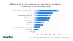 sotireport2026healthcaremediachart01_1920x1080 sotireport2026healthcaremediachart01_1920x1080