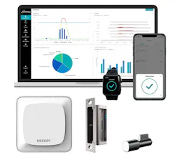 The Nexkey lineup, keyless access control for small businesses, operated entirely by smartphone